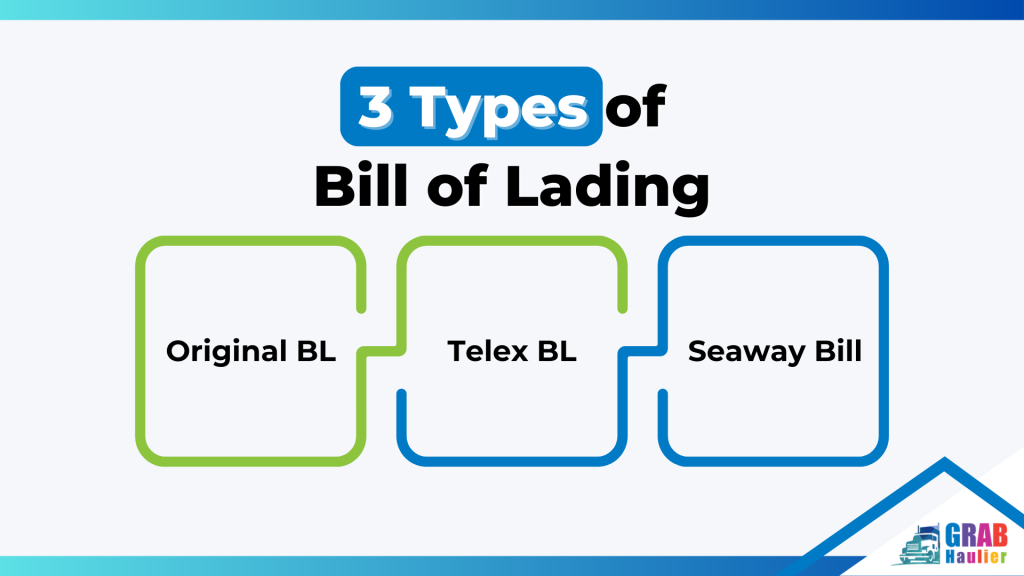 Ori BL, Telex BL, Seaway Bill