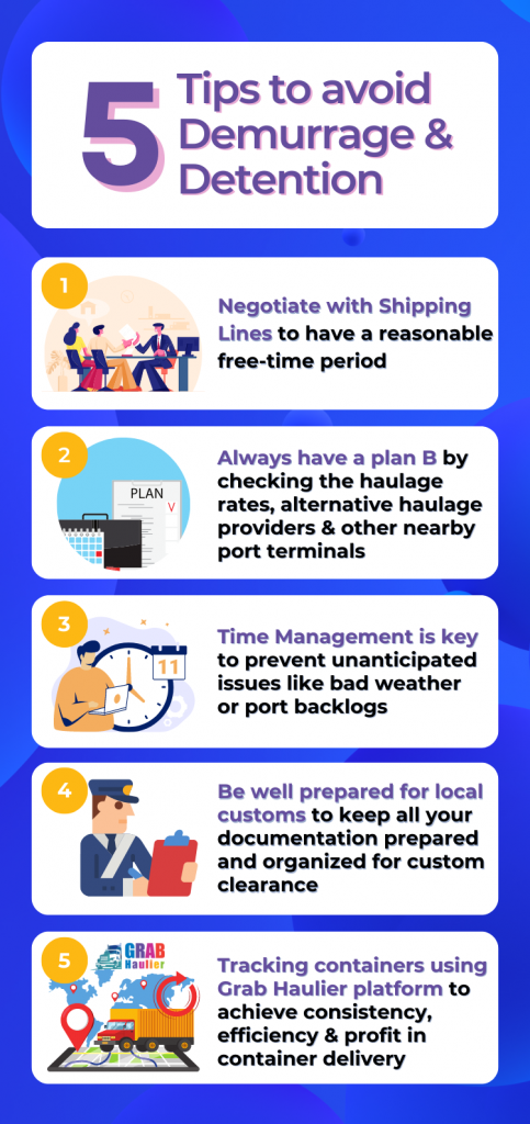 Tips to avoid Demurrage and Detention Charges