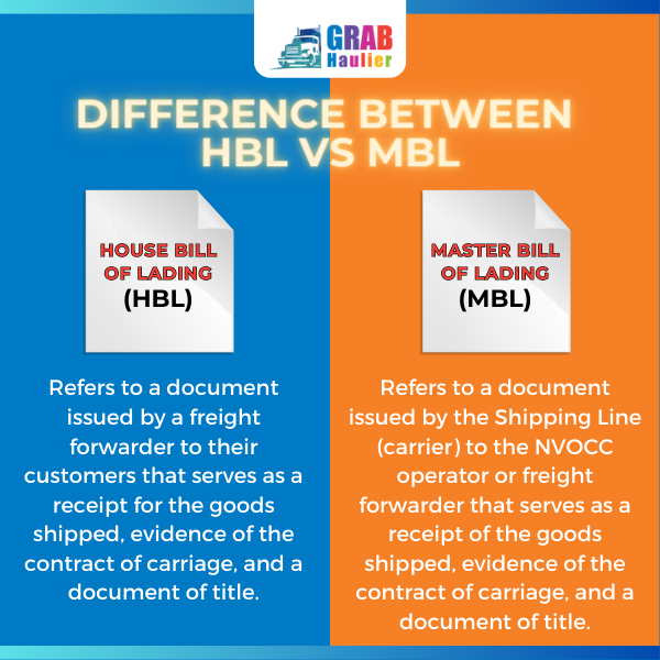 Differences between House Bill (HBL) of Lading vs Master Bill of Lading (MBL)