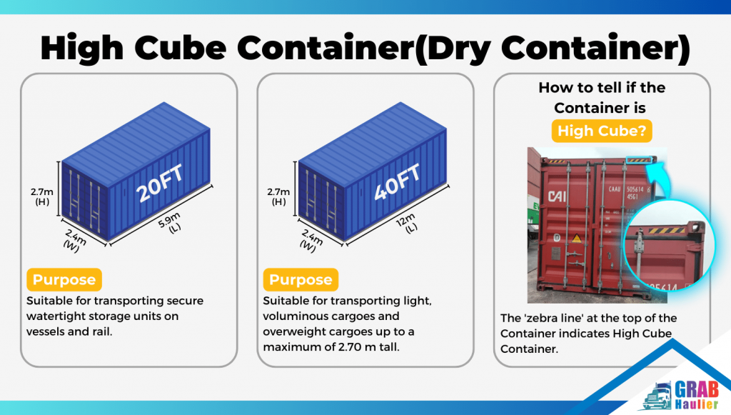 shipping-container-types-sizes-and-dimensions-grab-haulier