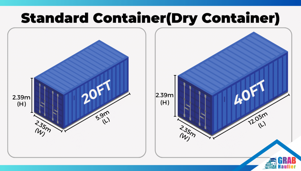 Shipping Container Types Sizes And Dimensions Grab Haulier   20ft Vs 40ft Standard Container 1024x581 