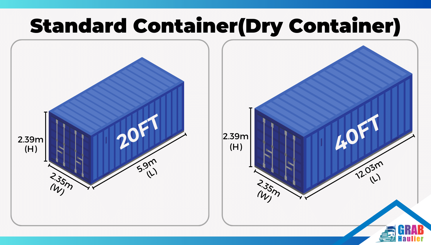 Shipping Container Types, Sizes, and Dimensions-Grab Haulier
