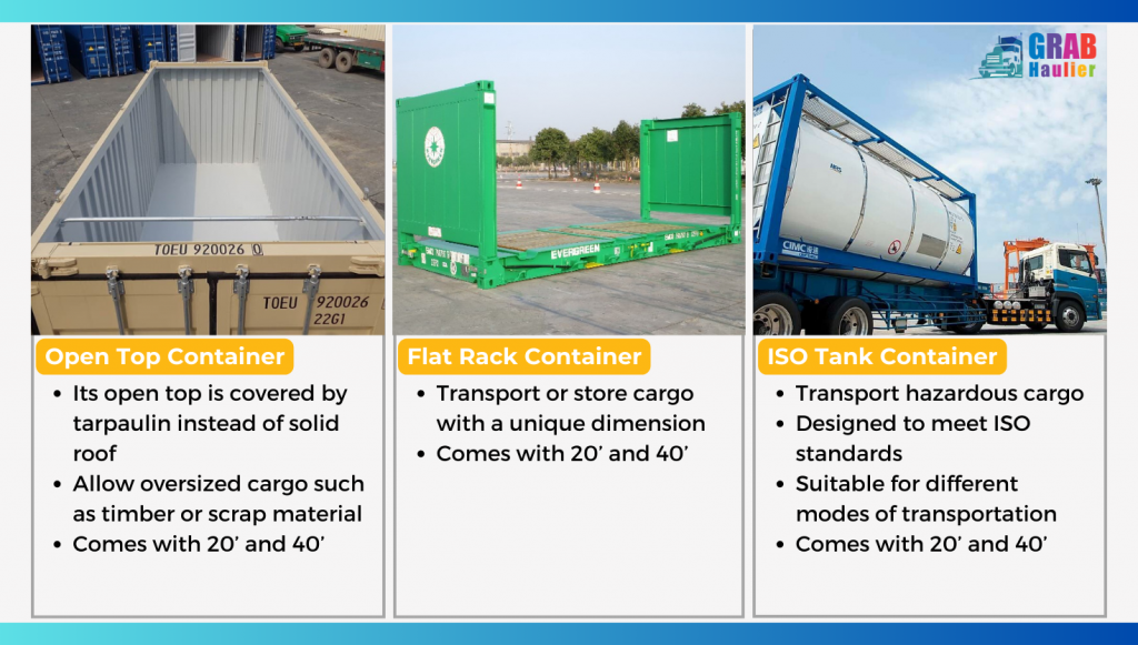 Shipping Container Types Sizes And Dimensions Grab Haulier