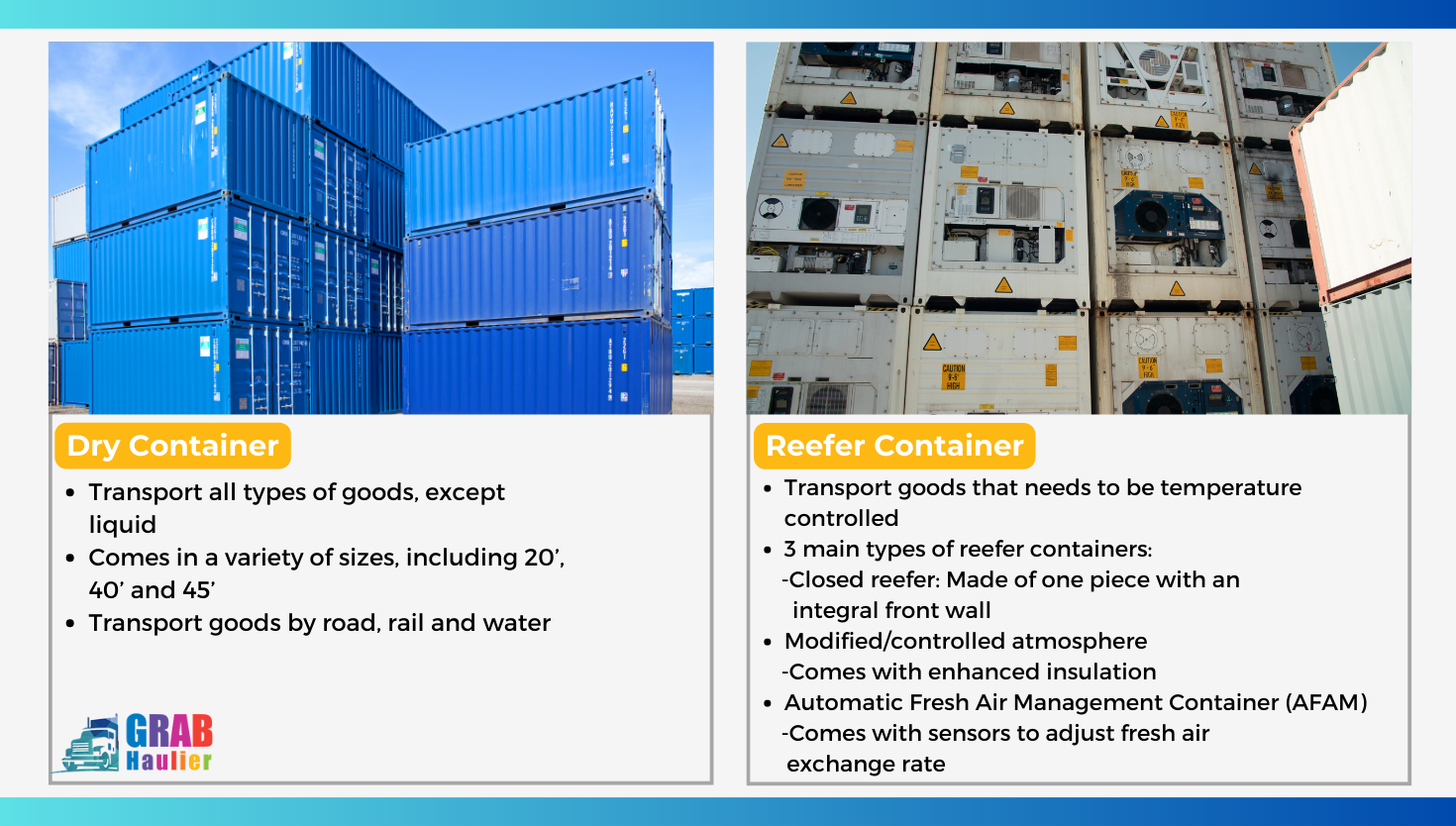 Shipping Container Types Sizes And Dimensions Grab Haulier